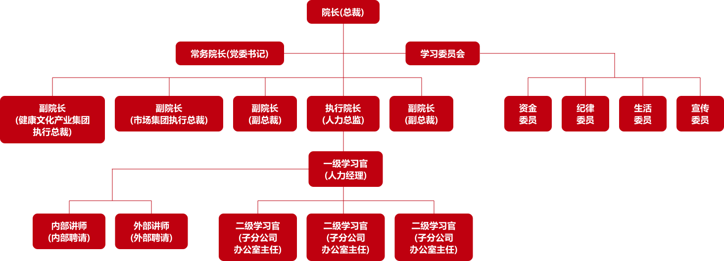 CA88(�й���)Ψһ�ٷ���վ